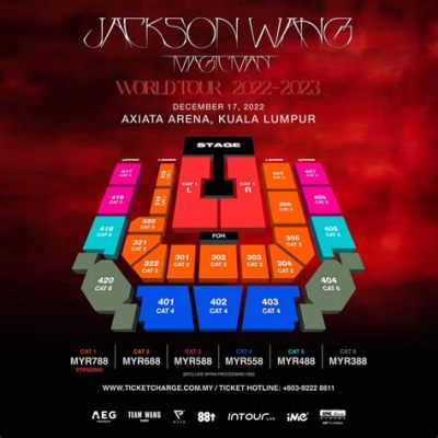 Jackson Wang İstanbul'da Hayranlarını Delirtiyor: Çılgın Bir Konser ve Unutulmaz Anılar!